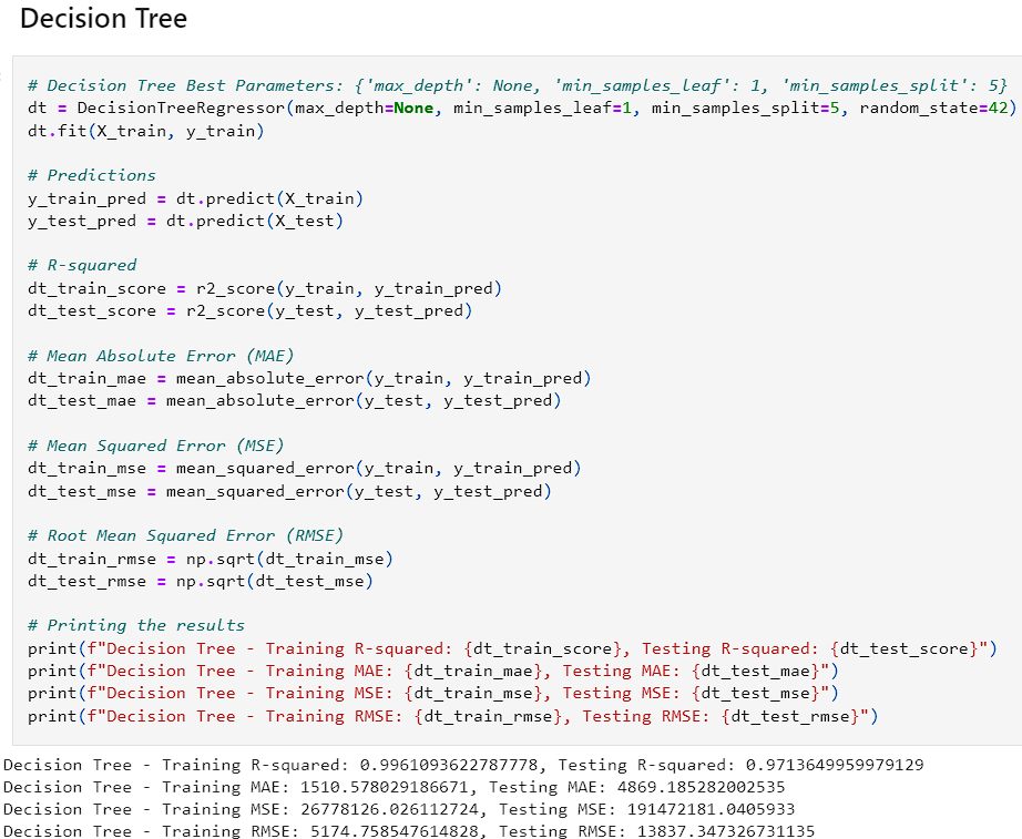 Decision Tree