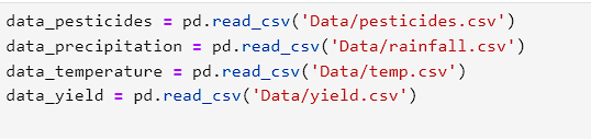 Loading Data