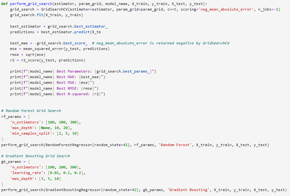 Parameter Tuning