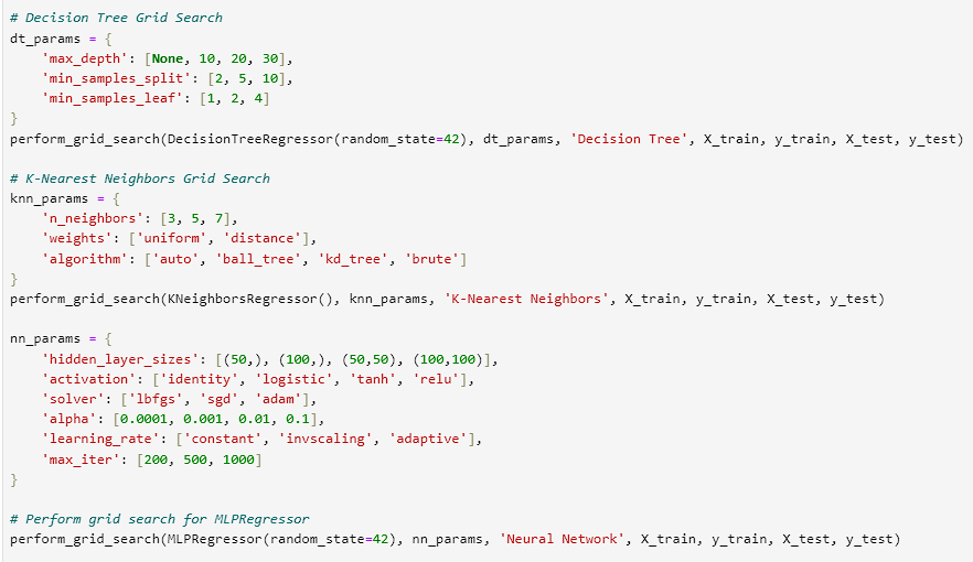 Parameter Tuning 2